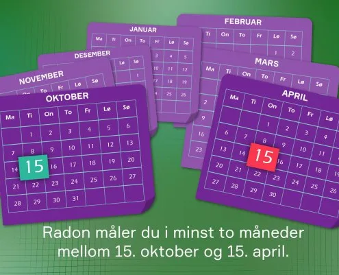 Måling av Radon NRF